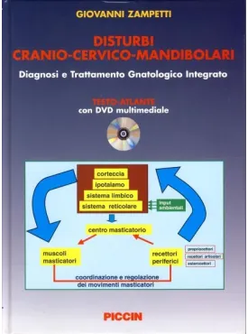 Disturbi Cranio - Cervico - Mandibolari