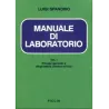 Spandrio-man.di Laborat.1øril.