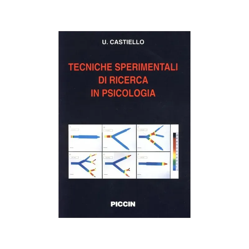 Tecniche Sperimentali di Ricerca in Psicologia