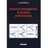 Tecniche Sperimentali di Ricerca in Psicologia