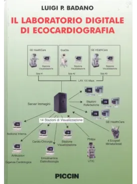 Il laboratorio digitale di ecocardiografia