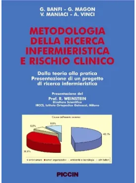 Metodologia della Ricerca Infermieristica e Rischio Clinico
