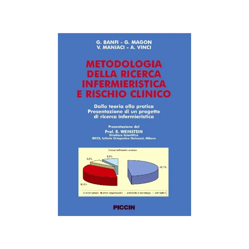 Metodologia della Ricerca Infermieristica e Rischio Clinico