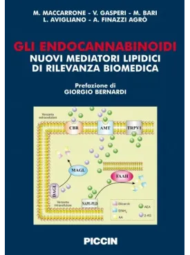 Gli endocannabinoidi