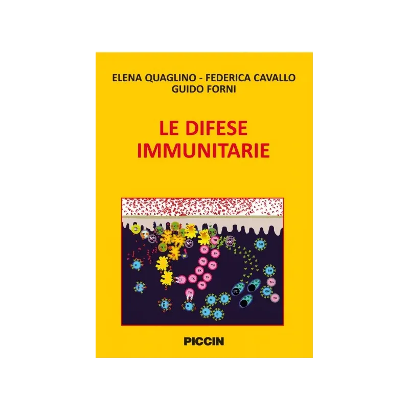 Le difese immunitarie