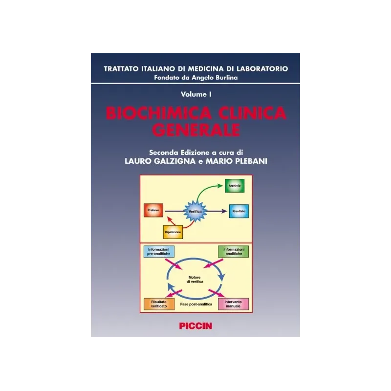 Biochimica clinica generale