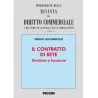 Il contratto di rete