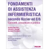 Fondamenti di assistenza infermieristica secondo Kozier ed Erb