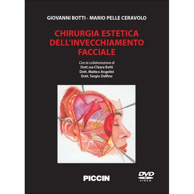 Chirurgia estetica dell'invecchiamento facciale