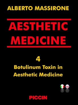 Botulinum Toxin in Aesthetic Medicine