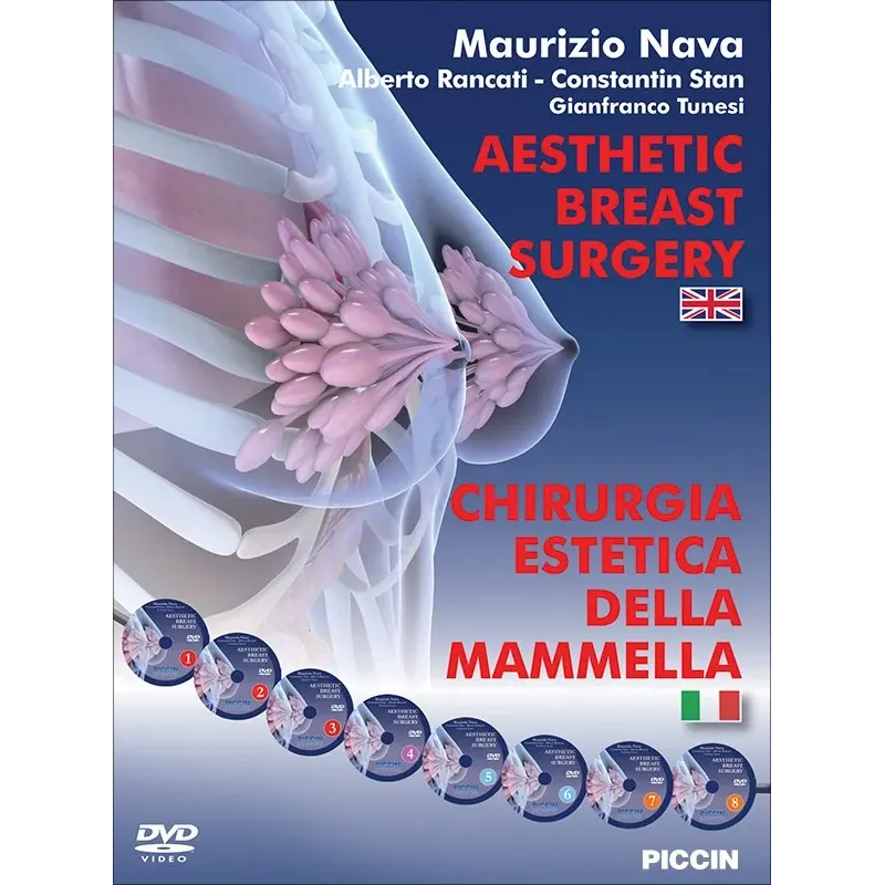 Aesthetic Breast Surgery