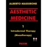Intradermal Therapy (Mesotherapy)