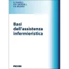 Basi dell'assistenza infermieristica