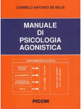 Manuale di Psicologia Agonistica