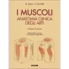 I Muscoli. Anatomia clinica degli arti. Schede illustrative