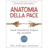ANATOMIA della PACE