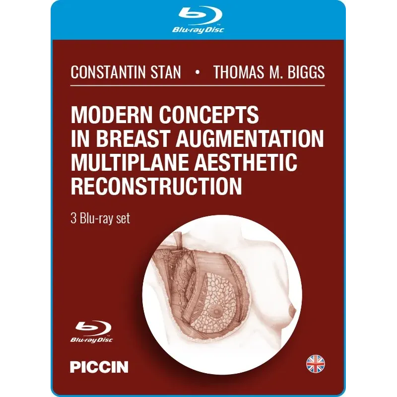 Modern concepts in breast augmentation multiplane aesthetic reconstruction
