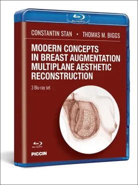Modern concepts in breast augmentation multiplane aesthetic reconstruction
