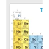 Tavola periodica degli elementi