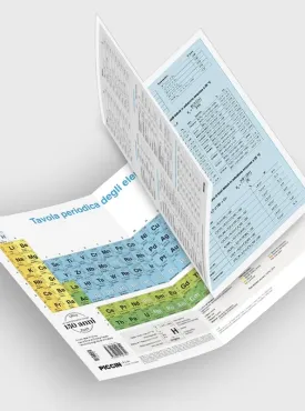 Tavola periodica degli elementi