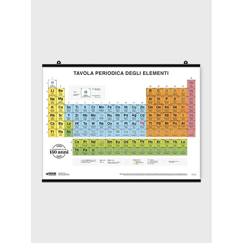 Poster Tavola periodica degli elementi
