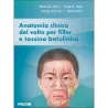Anatomia clinica del volto per filler e tossina botulinica