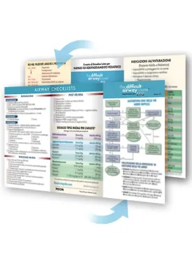 The Airway Card ™ - The Difficult Airway Course : EMS