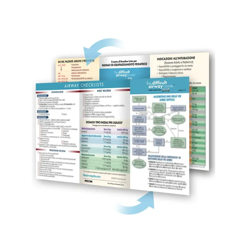 The Airway Card