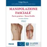 Manipolazione fasciale, Parte pratica, Terzo livello