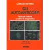Gli autoanticorpi