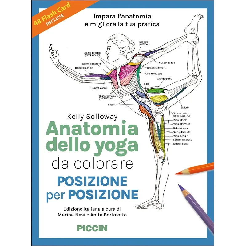 Anatomia dello yoga da colorare. Posizione per posizione