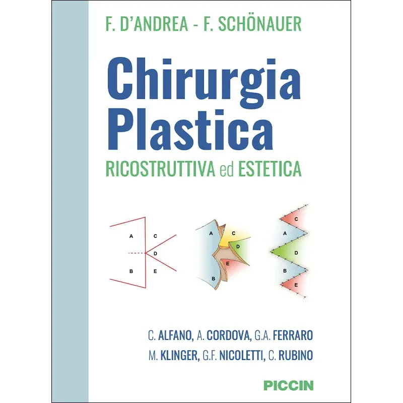 Chirurgia Plastica Ricostruttiva ed Estetica