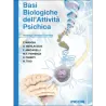 BASI BIOLOGICHE DELL'ATTIVITA' PSICHICA