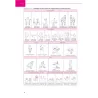 Manuale di kinesiologia strutturale