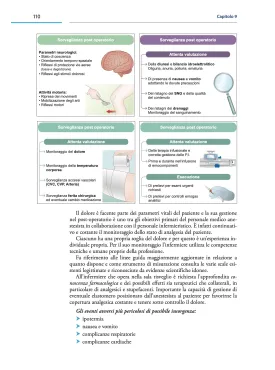 L’infermiere di sala operatoria