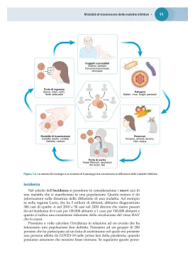 Manuale di Malattie Infettive e Tropicali e casi clinici correlati
