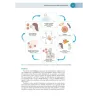 Manuale di Malattie Infettive e Tropicali e casi clinici correlati