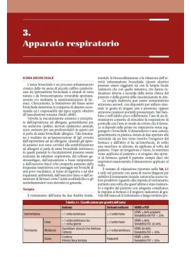 Terapia farmacologica