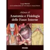 Atlante di anatomia e Fisiologia delle fasce interne