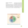Guida completa alla ALIMENTAZIONE SPORTIVA