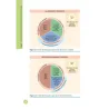 Guida completa alla ALIMENTAZIONE SPORTIVA