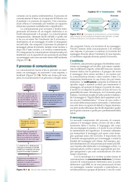 Fondamenti del Nursing secondo Kozier ed Erb