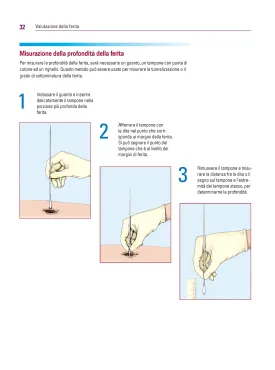 Wound Care