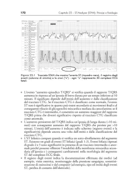 Manuale di interpretazione della Cardiotocografia.