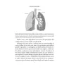 Lezioni di respiro