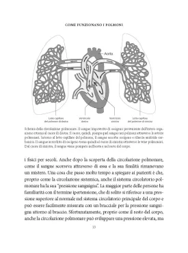 Lezioni di respiro