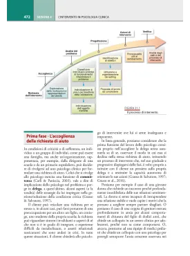 Manuale di Psicologia Clinica