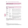 Maudsley® Linee Guida alla Prescrizione in Psichiatria