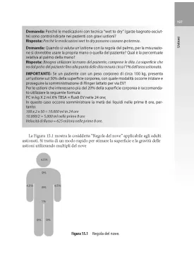 Vademecum per l’infermiere in pronto soccorso - Guida per un orientamento efficace e sicuro