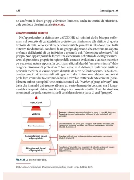 INVESTIGARE 5.0